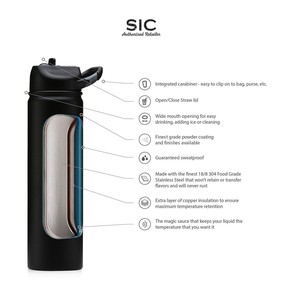 SIC Seriously Ice Cold 27 oz Sport Bottle in Matte Deep Blue