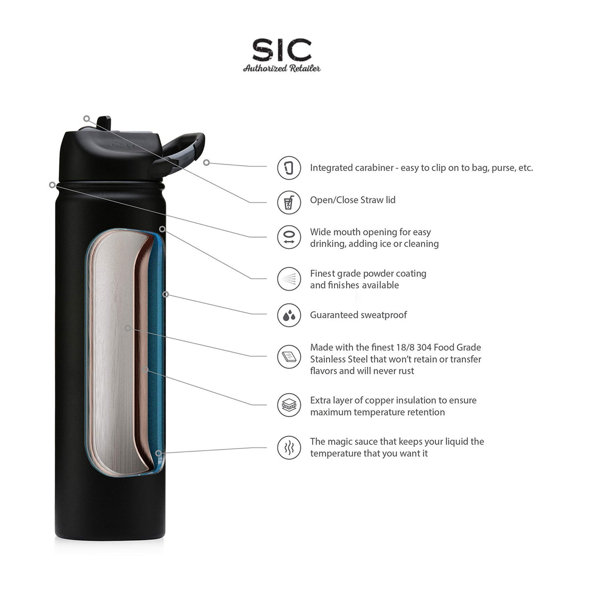 SIC Seriously Ice Cold 27 oz Sport Bottle in Matte Deep Blue